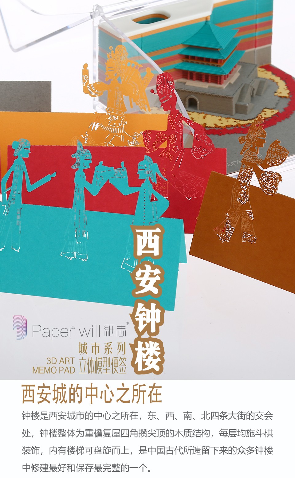 陜西·西安鐘樓(圖1)