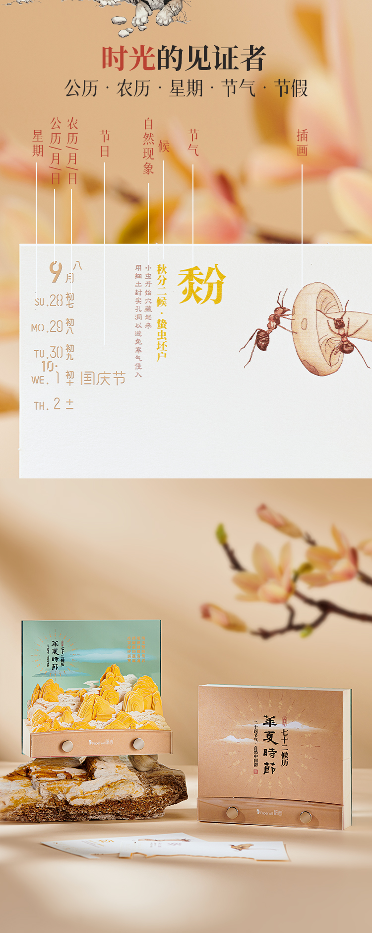 七十二候歷(圖4)